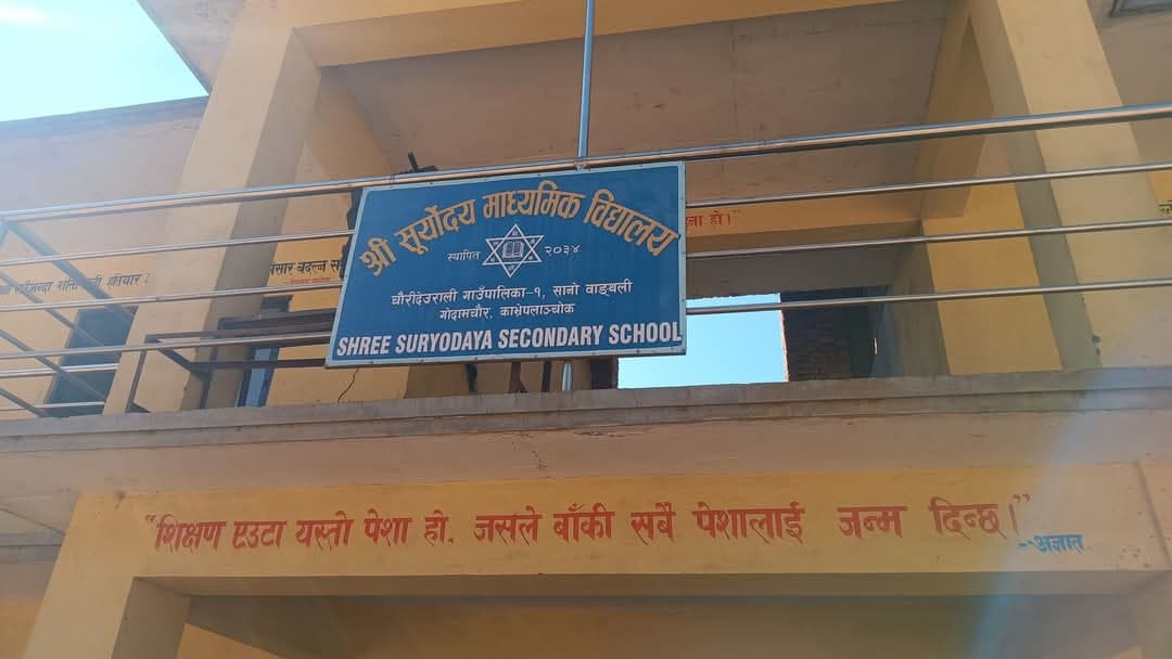 Shree suryodaya secondary school sanowangthali